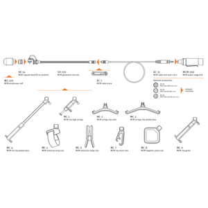 x1_MCM_System__Quick_Guide_V2_1__2_