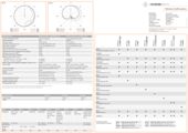MCM Quick Guide, 02/2024