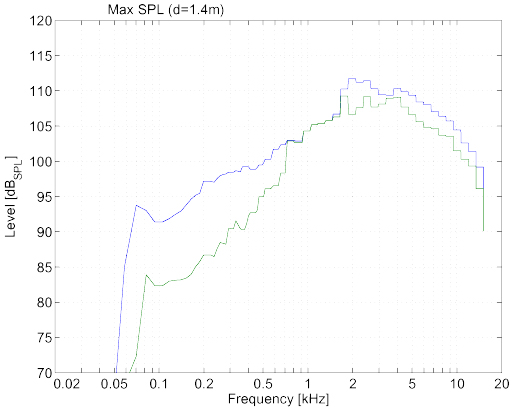 9516-en-14-maxspl-all-combined_524.jpg